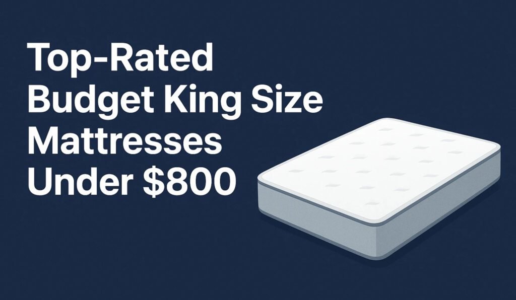 Digital banner with dark blue background showing the text “Top-Rated Budget King Size Mattresses Under $800” in bold white letters next to an illustrated king-size mattress.